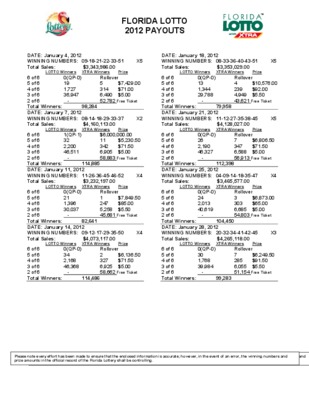lotto 07 07 2012 Book