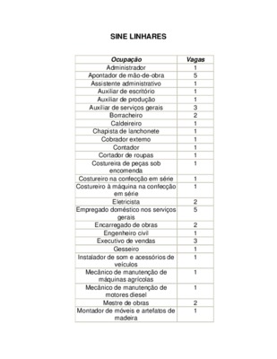 linhares Book