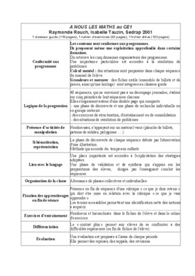a nous les maths p48 49 Book