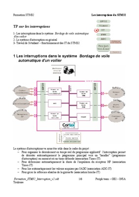 interruptions dos Book