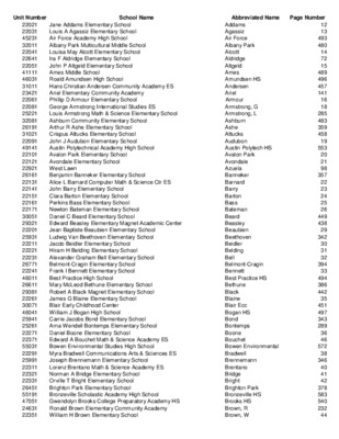 number 51 page 131 Book