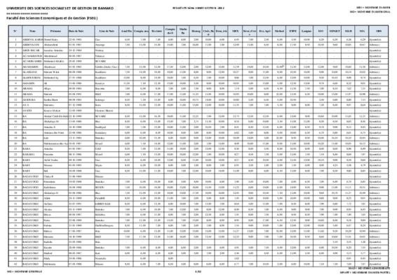 universite de bamako flash 2010 resultats lettres moderne Book