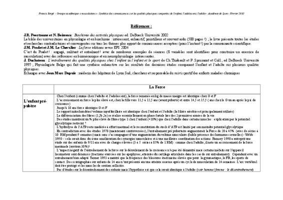 pubere Book