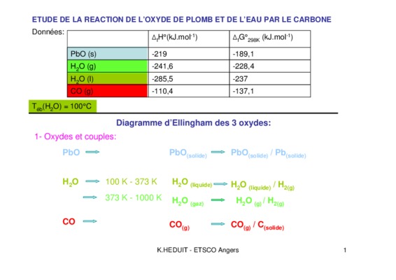 correction les oxydes de chrome Book