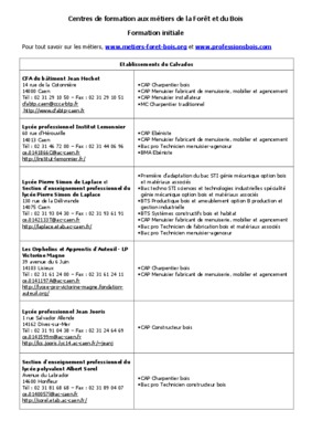 metiers des centres d_appel Book
