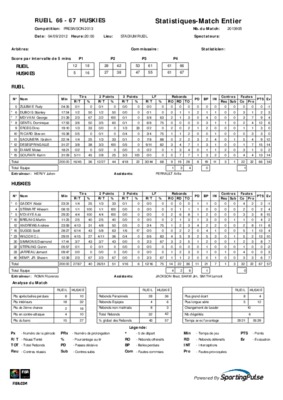 gestion de match en basket Book