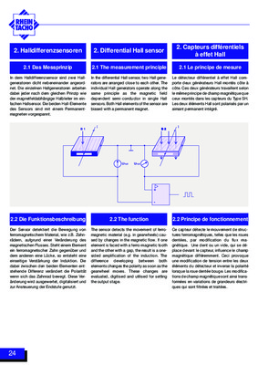 hall sensor Book