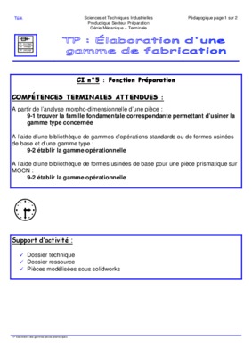 elaboration gammes type fondamentale Book