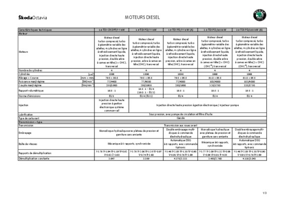 turbo a gemotrie variable Book
