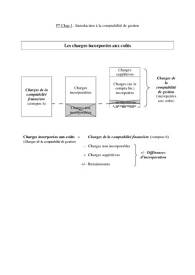 incorporees Book