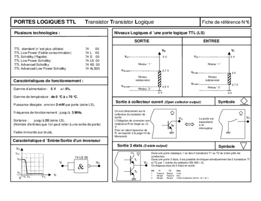 avec logiques portes realisation transistor Book
