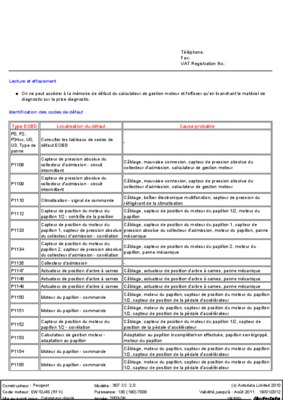 revue technique ew10j4s Book