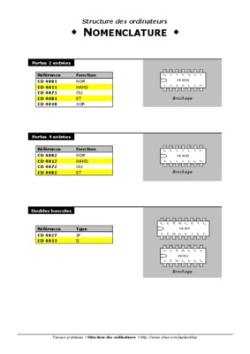 structure et nomenclature des heterocycles Book