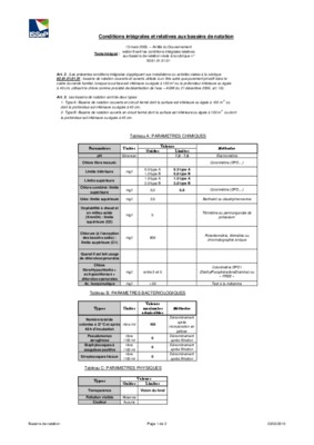 recreatives Book