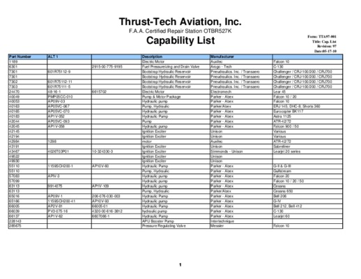 thrust Book