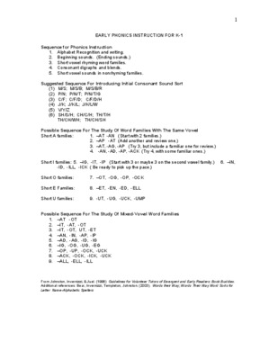 phonics Book