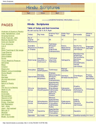 hindu kush Book