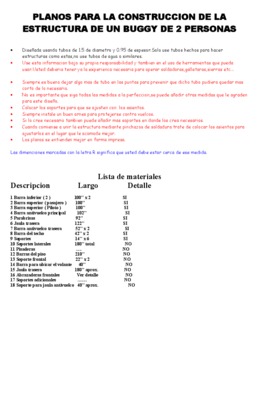 planos de buggy Book