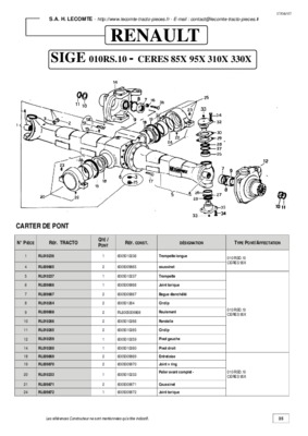 renault tracto piece Book