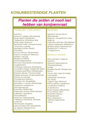 planten Book