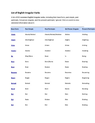 list phrasals verbs Book