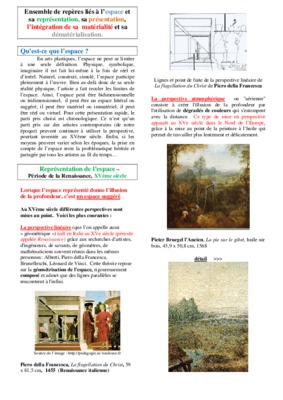 perspective oblique e2 points de fuite Book