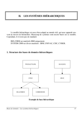 non hierarchiques Book