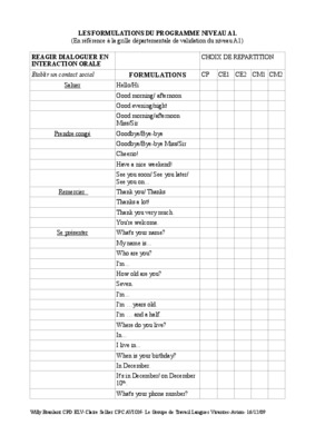 formulations mathematiques Book