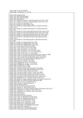 vaillant vcw fehlercodes Book