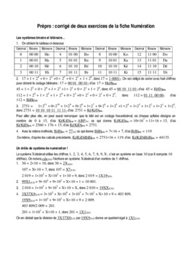 qcm prepro Book