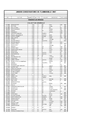 antonio gala los invitados del jardin 2002 Book