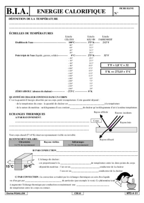 refracte Book