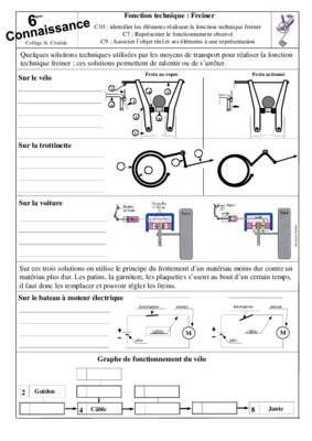fonction technique et solutions techniques d_un telephone portable Book