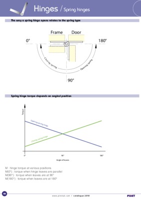 design of flexure hinges Book