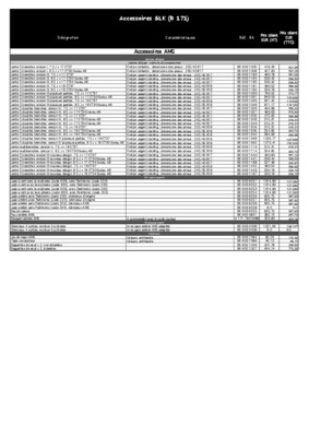 slk 171 revue technique Book