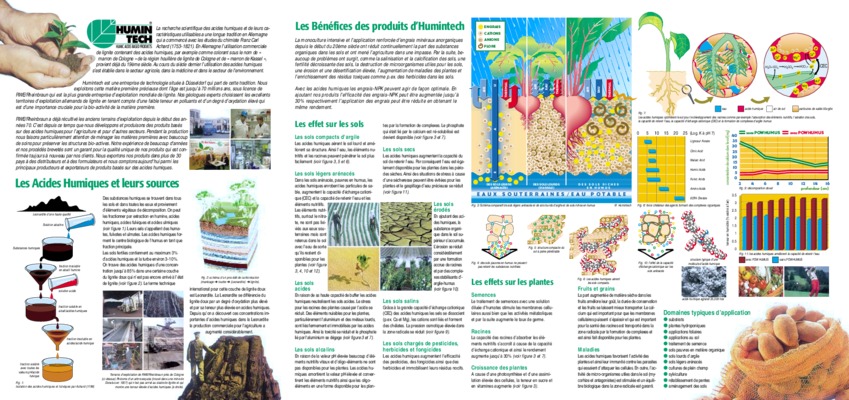 humiques Book