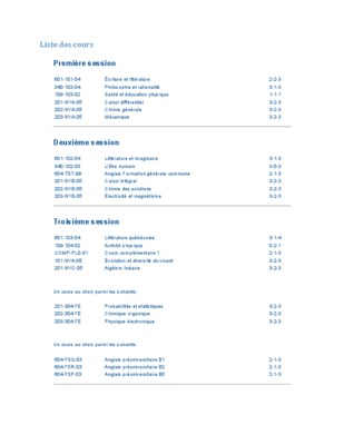 cours sur la session en php Book