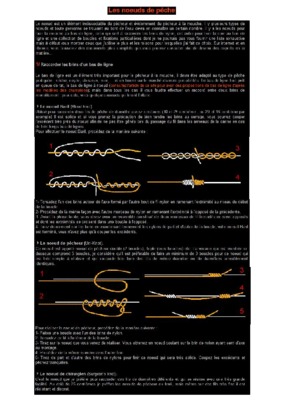 fabrication d_une ligne de peche Book