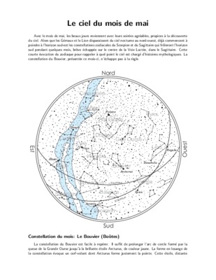 zodiacales Book