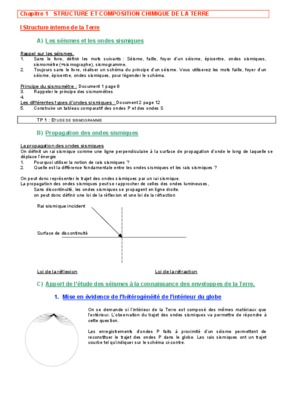 sismogramme Book