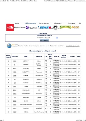 north face Book