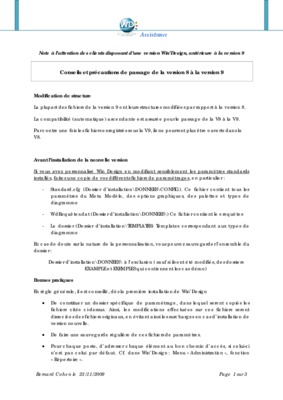 attention aux clients Book
