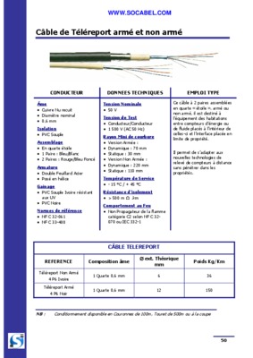 capacite de ligne en cable arme Book