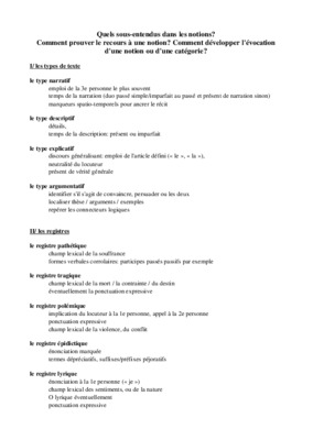 sous entendus Book
