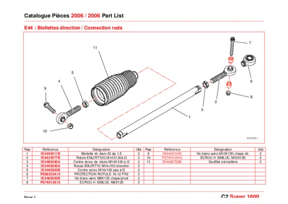 demontage biellettes axial rover 200 Book