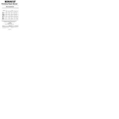repairmanual ktm Book