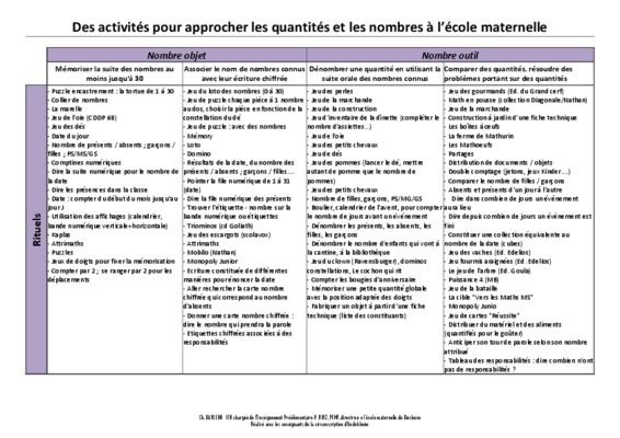 approcher Book
