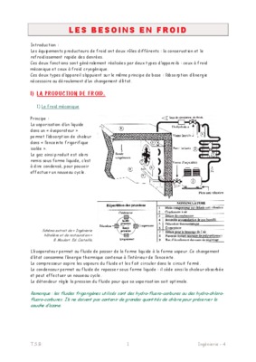 besoins en froid des arbres d_olivier Book