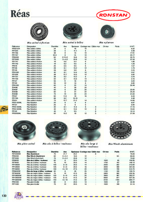 shema easy serie Book