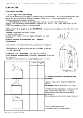 progression technologie cap pro elec Book
